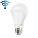 14 LED 3000K+RGB 1050 LM Compatible Alexa & Google Home, CA 230V