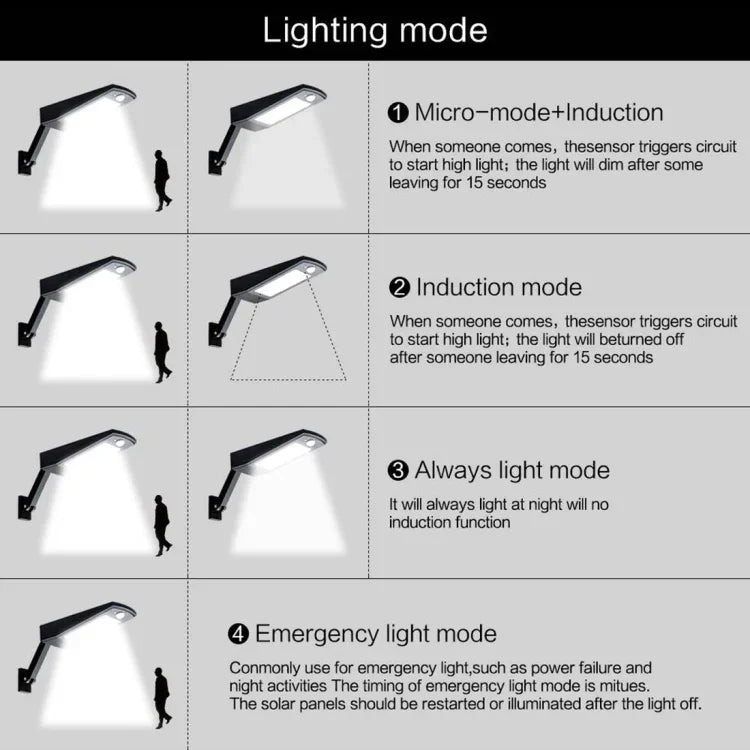48 LED CMS 2835 900 LM Angle réglable Lampe économe en énergie avec panneau solaire 5V 3.2W, 6.8W 48 LED
