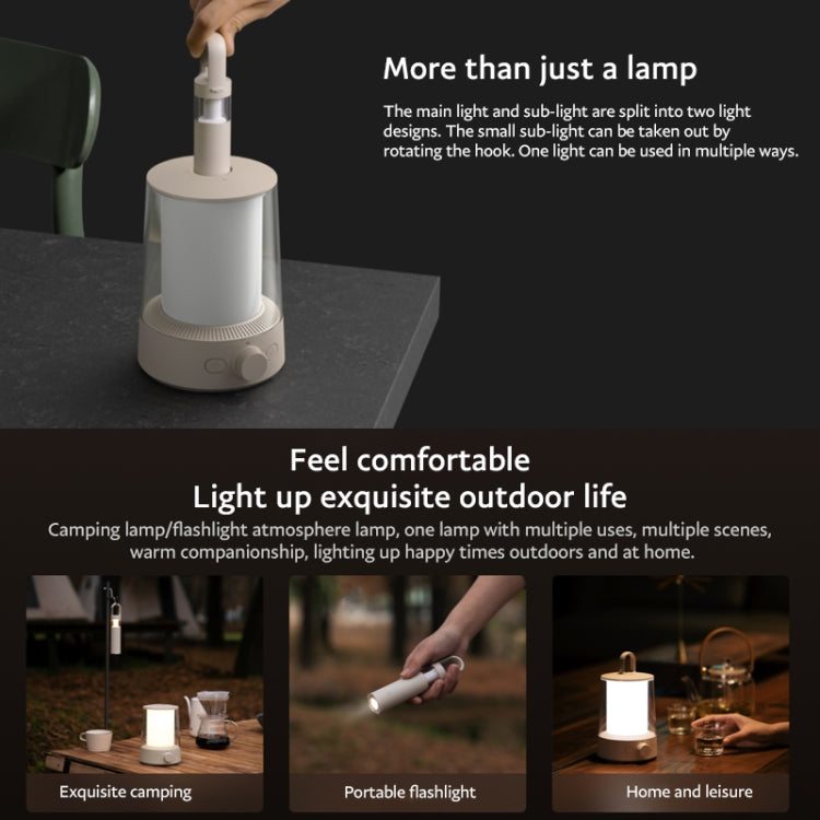 Lampe de camping détachable Xiaomi Mijia 2-en-1, Lampe de camping