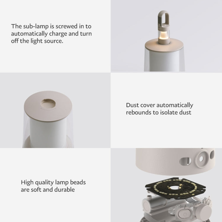 Lampe de camping détachable Xiaomi Mijia 2-en-1, Lampe de camping