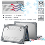 Pour MacBook Pro 13 pouces 2022 et étui de protection pour ordinateur portable PC + TPU bicolore A2289 / A2251 / A2338 2020