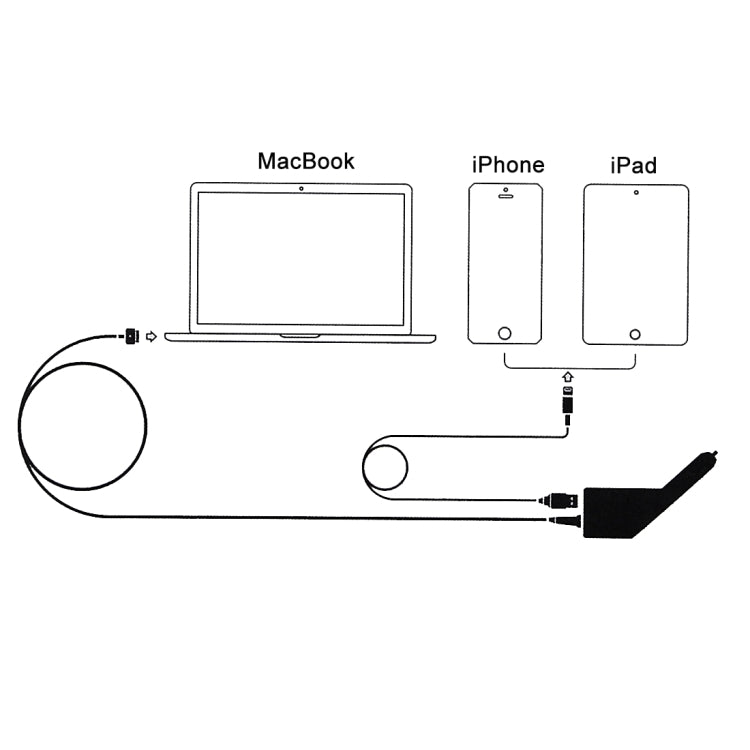 Chargeur de voiture 85W 20V 4.25A 5 broches de style T MagSafe 2 avec 1 port USB pour Apple Macbook A1398 / A1424 / MC975 / MC976 / ME664 / ME665, Longueur : 1,7 m, 85W 20V 4.25A