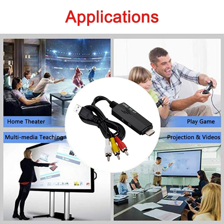 Câble adaptateur convertisseur HDMI vers RCA 1080P