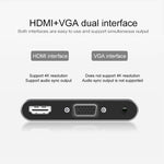 Convertisseur USB-C / Type-C vers HDMI / VGA / USB 3.0 / PD
