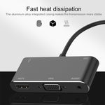 Convertisseur USB-C / Type-C vers HDMI / VGA / USB 3.0 / PD
