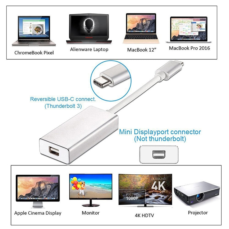 Convertisseur HD USB-C / Type-C 3.1 mâle vers Mini DP femelle, longueur : 12 cm, argent, or
