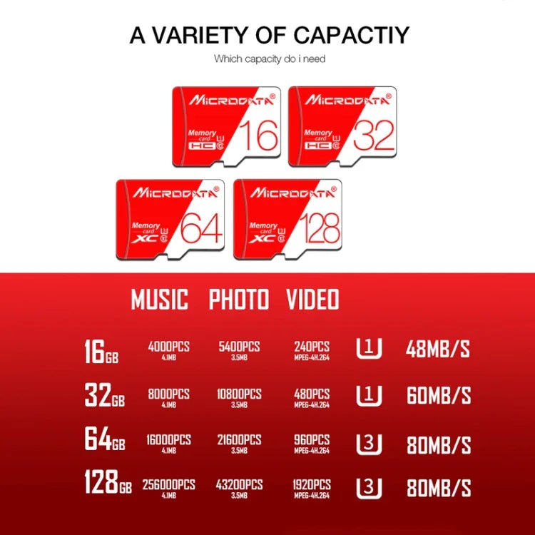 Carte mémoire MICRODATA 16 Go haute vitesse U1 rouge et blanche TF (micro SD), 16 Go