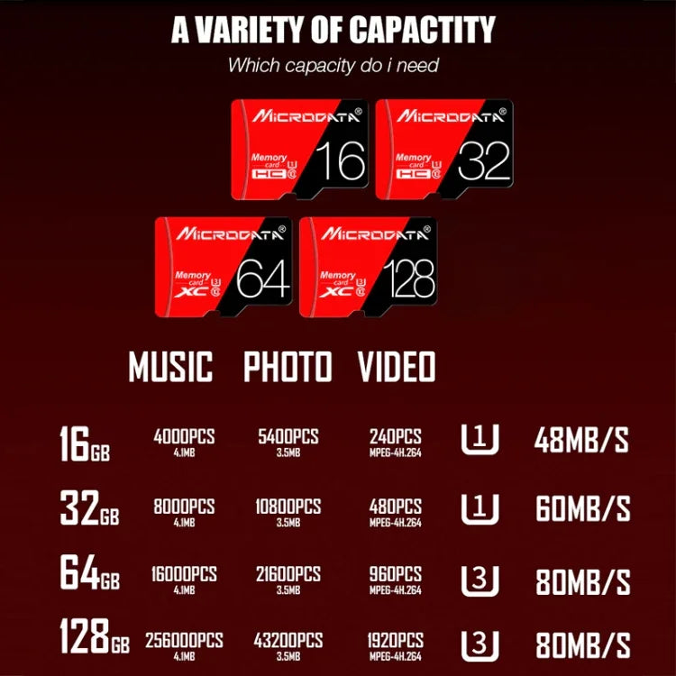 Carte mémoire MICRODATA 64 Go haute vitesse U3 rouge et noire TF (micro SD), 64 Go