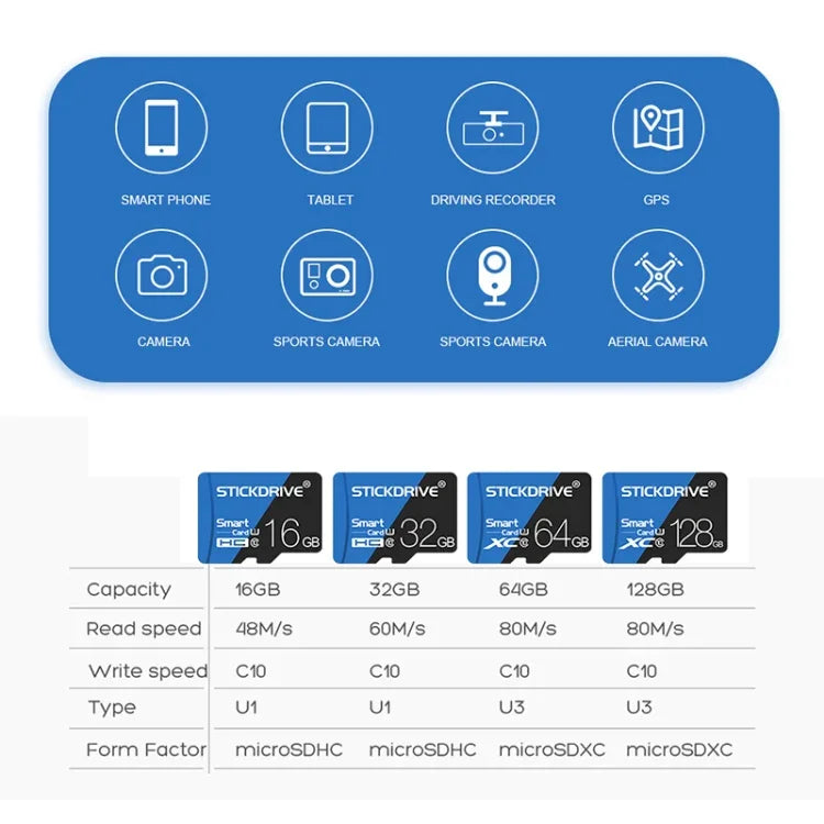 Carte mémoire microSD (TF) STICKDRIVE 16 Go haute vitesse U1 bleue et noire, 16 Go