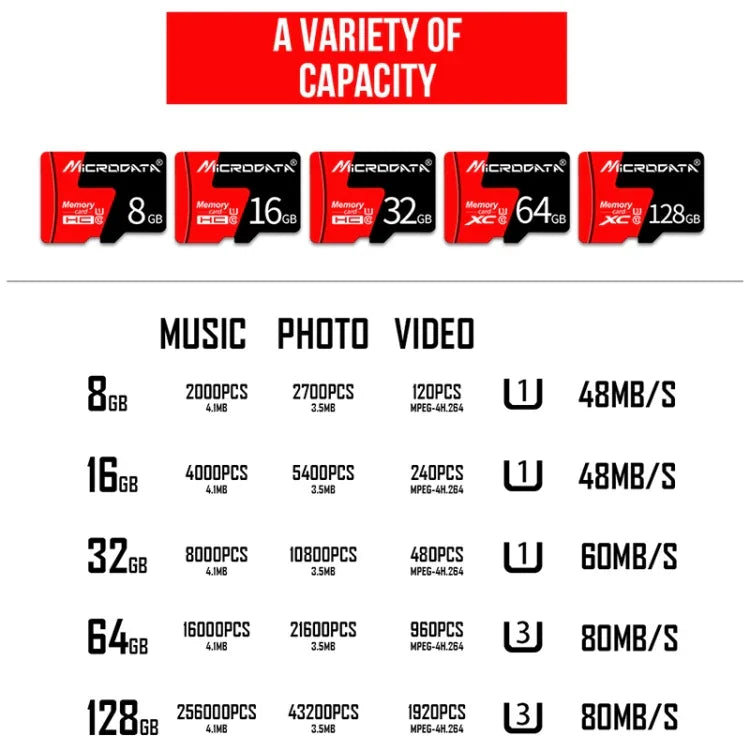 Carte mémoire MICRODATA 8 Go U1 rouge et noire TF (micro SD), 8 Go
