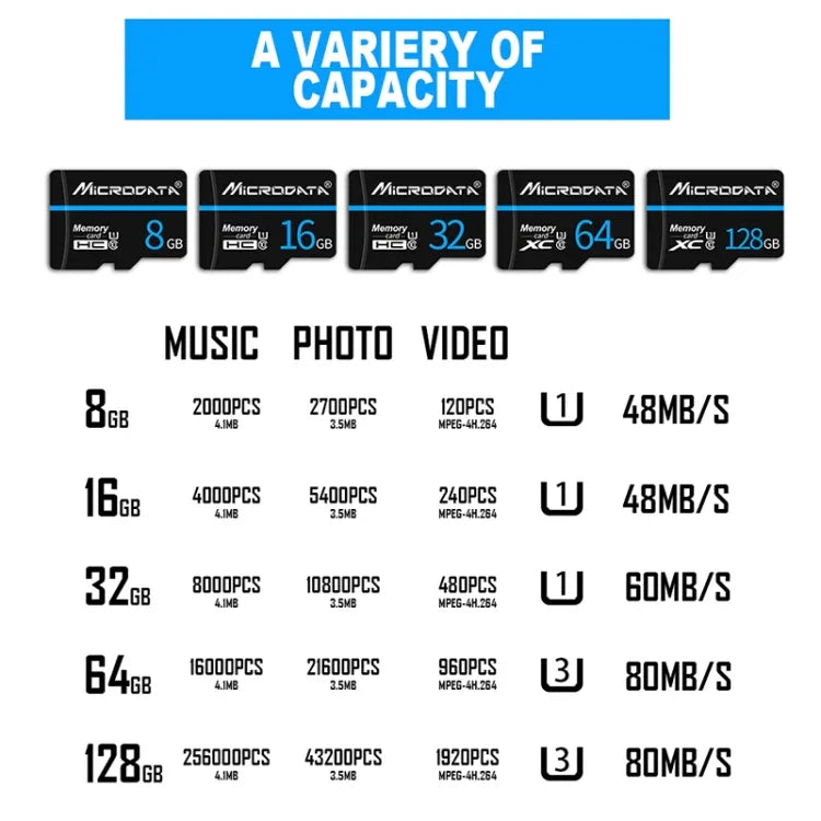 Carte mémoire MICRODATA 32 Go U1 Blue Line et Black TF (Micro SD), 32 Go