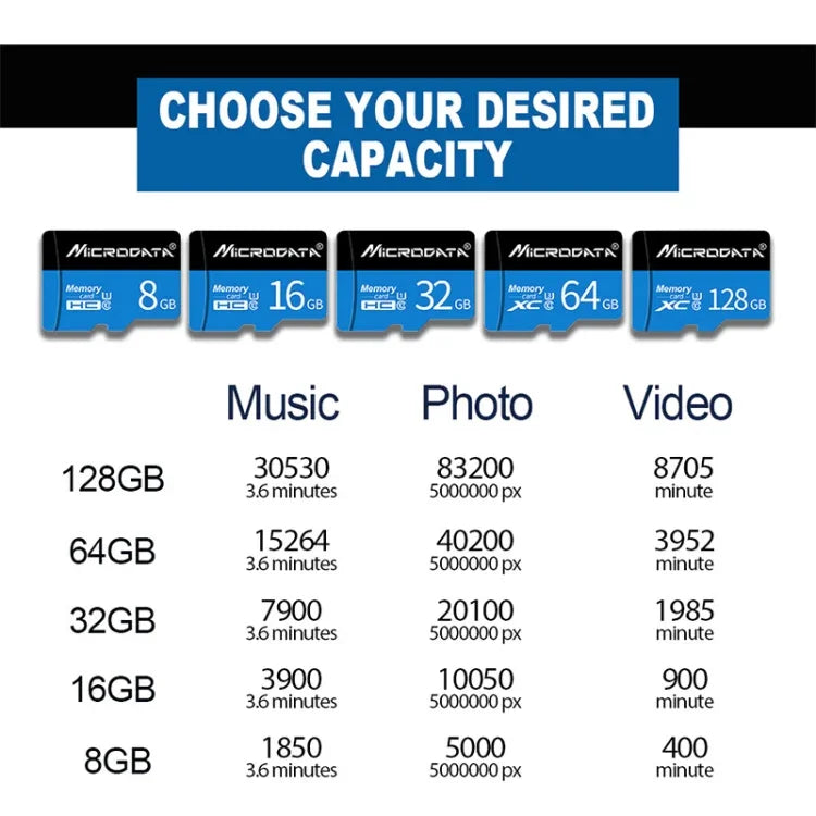 Carte mémoire MICRODATA 64 Go U3 bleue et noire TF (micro SD), 64 Go