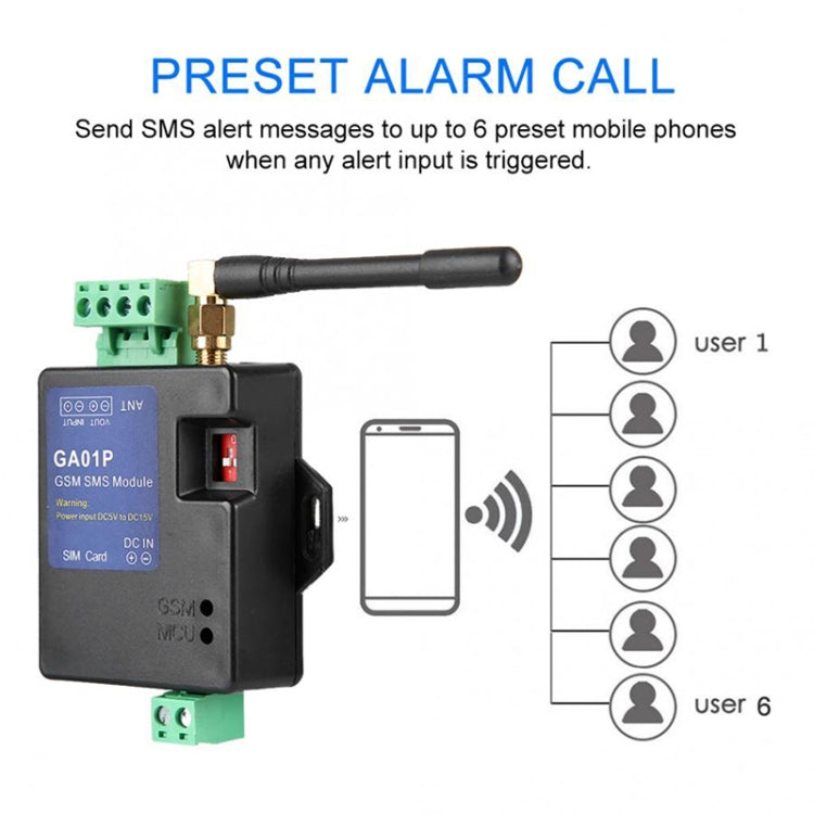 Module d'alarme téléphone GSM SMS intelligent mini GA01P, GA01P