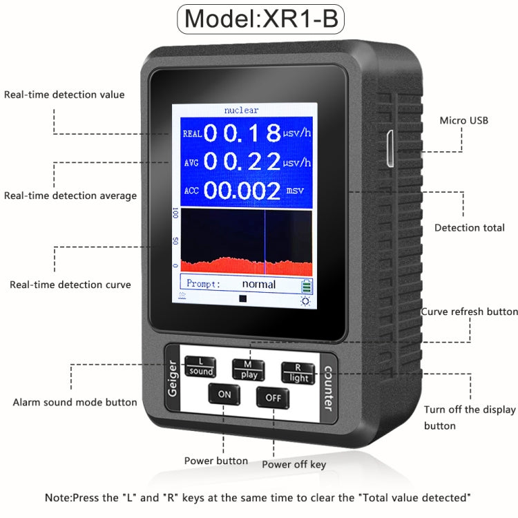 Détecteur de radiation nucléaire à affichage numérique XR1-B