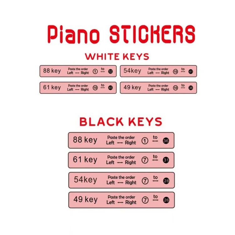 2 autocollants transparents pour piano électronique/orgue (88/61/54/49 touches), avec notation musicale et gammes.