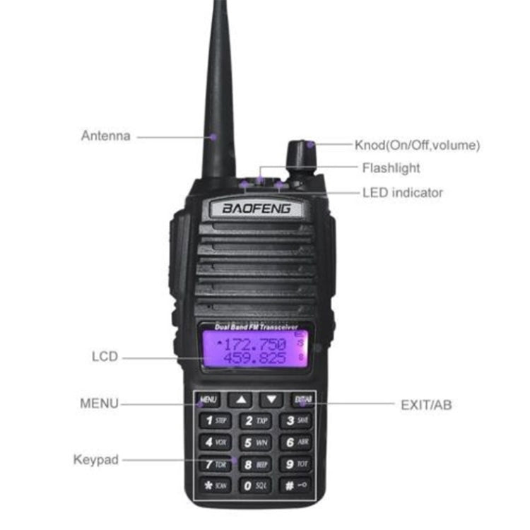 BaoFeng UV-82 Radio Bidirectionnelle Portable Double Bande 5W FM VHF UHF Talkie-Walkie, UV-82