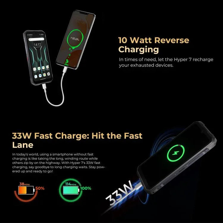 Téléphone robuste HOTWAV Hyper 7, 8 Go + 256 Go, batterie 10 800 mAh, écran 6,6 pouces, Android 14, processeur MediaTek Dimensity 7050 5G, compatible 5G, OTG et NFC.