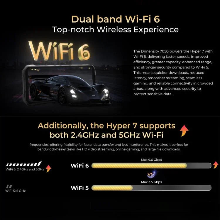Téléphone robuste HOTWAV Hyper 7, 8 Go + 256 Go, batterie 10 800 mAh, écran 6,6 pouces, Android 14, processeur MediaTek Dimensity 7050 5G, compatible 5G, OTG et NFC.