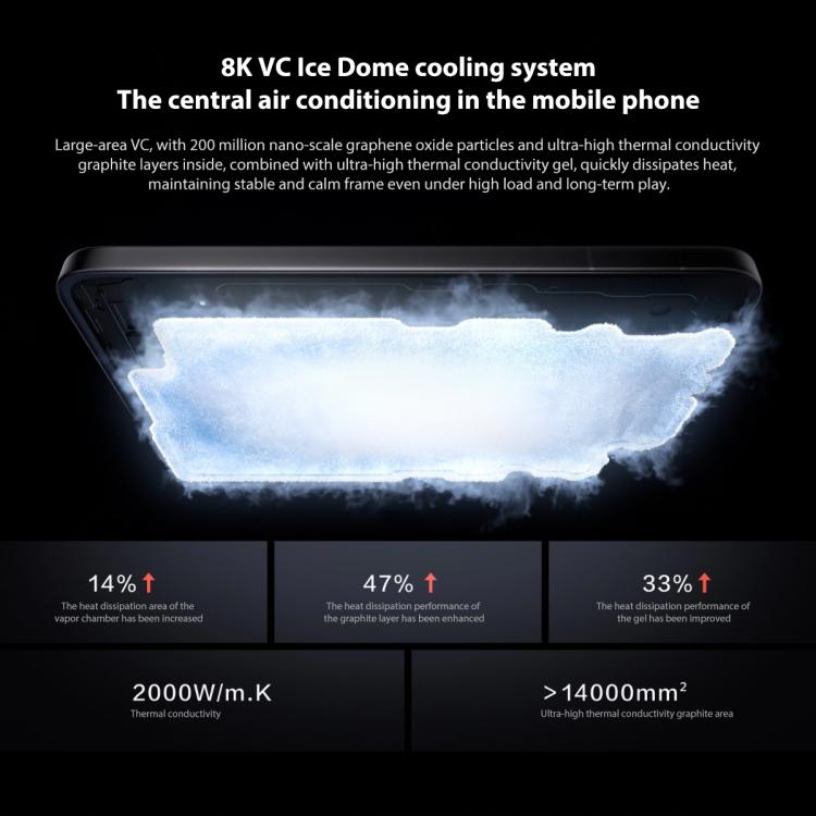 vivo iQOO 15, 12 Go + 512 Go, Android 16 OriginOS 6 6,85 pouces Snapdragon 8 Elite Gen 5 Octa Core, OTG, NFC, Réseau : 5G, compatible Google Play, 12 Go + 512 Go
