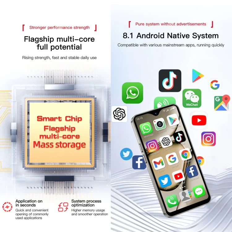 SOYES XS18 Pro Max, 2 Go + 16 Go, Face ID, écran 4,3 pouces, Android 8.1, processeur quadricœur MTK6737A, réseau : 4G, OTG, double SIM, XS18 Pro Max