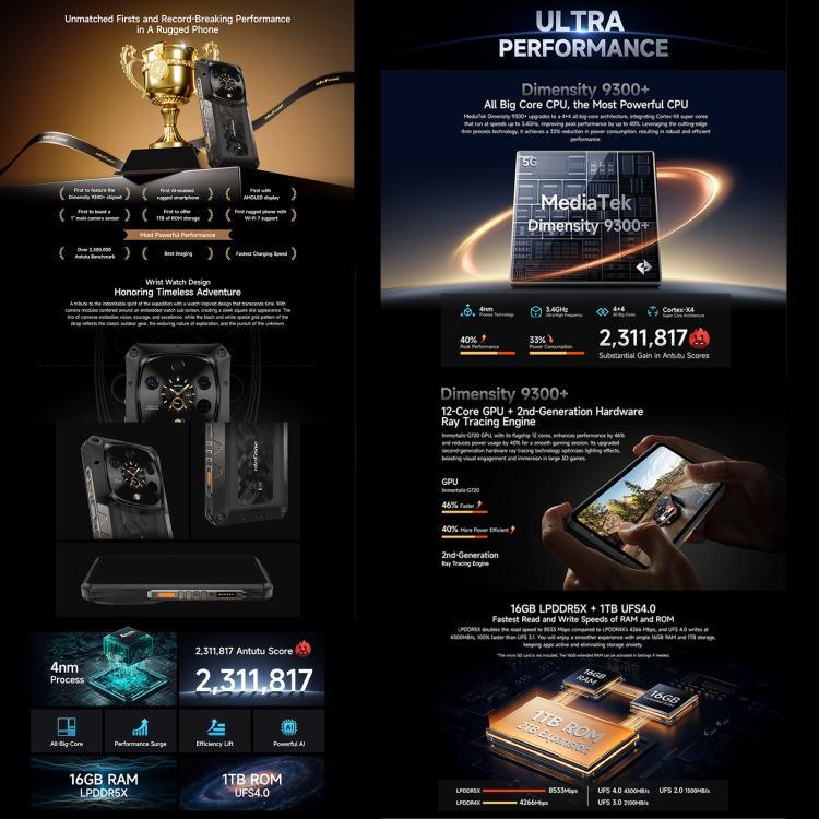 Ulefone Armor 28 Ultra, téléphone robuste, 16 Go + 1 To, vision nocturne, batterie 10 600 mAh, écran 6,67 pouces, Android 14, processeur octocœur MediaTek Dimensity 9300+, réseau 5G, NFC, Armor 28 Ultra