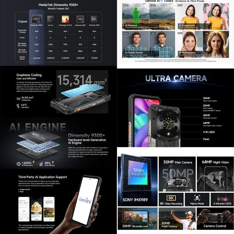 Ulefone Armor 28 Ultra, téléphone robuste, 16 Go + 1 To, vision nocturne, batterie 10 600 mAh, écran 6,67 pouces, Android 14, processeur octocœur MediaTek Dimensity 9300+, réseau 5G, NFC, Armor 28 Ultra