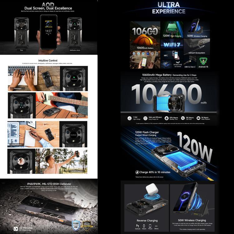Ulefone Armor 28 Ultra, téléphone robuste, 16 Go + 1 To, vision nocturne, batterie 10 600 mAh, écran 6,67 pouces, Android 14, processeur octocœur MediaTek Dimensity 9300+, réseau 5G, NFC, Armor 28 Ultra