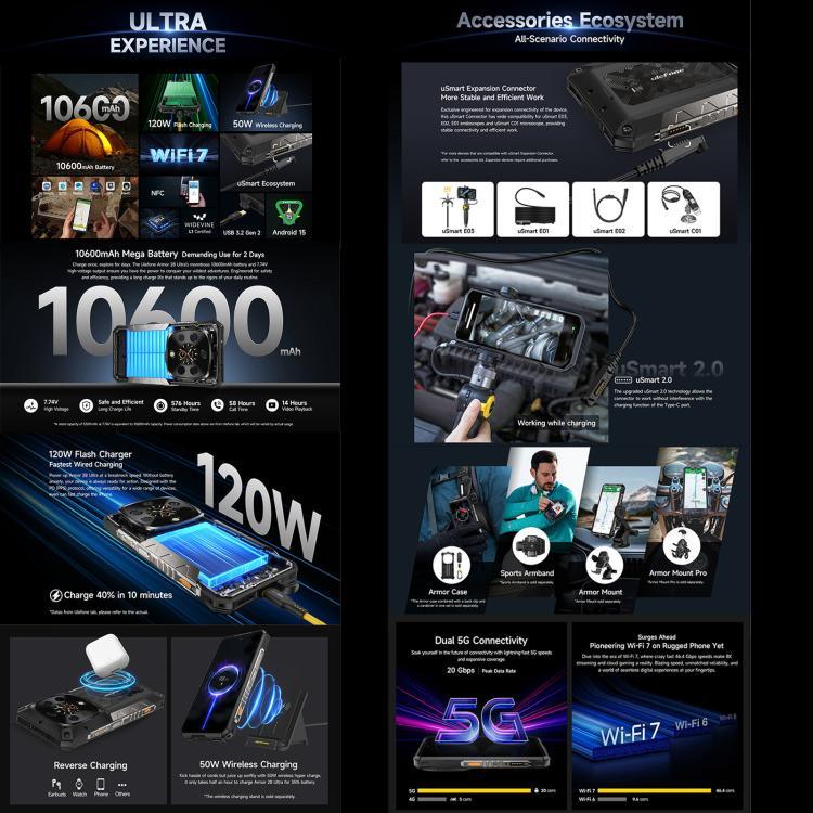 Ulefone Armor 28 UltraThermal Version, téléphone robuste, 16 Go + 1 To, vision nocturne, batterie 10 600 mAh, écran 6,67 pouces, Android 14, processeur octocœur MediaTek Dimensity 9300+, réseau : 5G, NFC, version Armor 28 Ultra Thermal