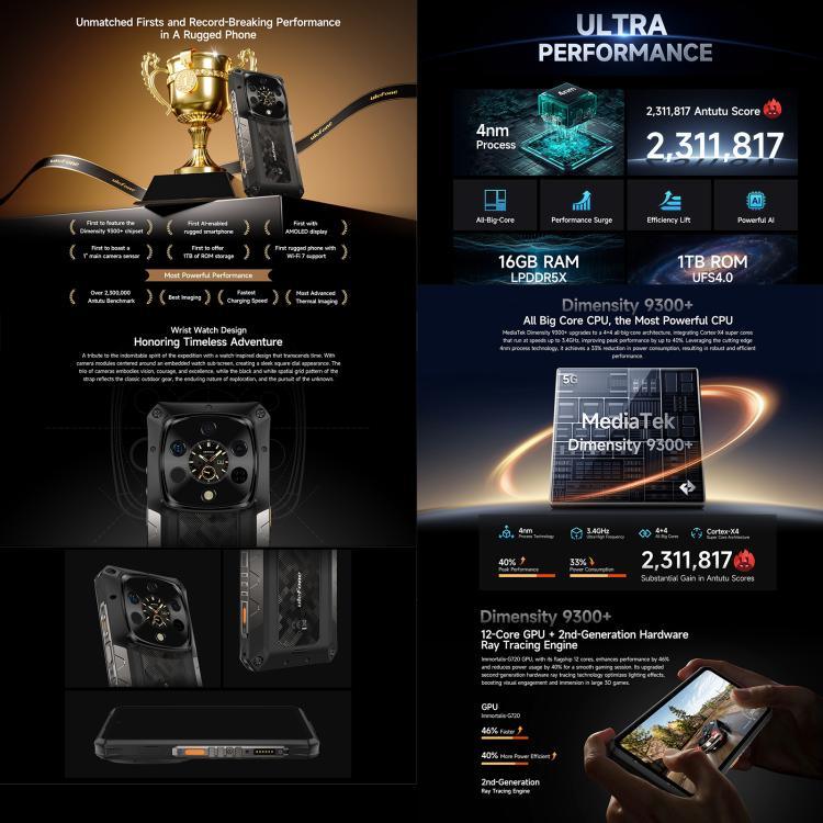 Ulefone Armor 28 UltraThermal Version, téléphone robuste, 16 Go + 1 To, vision nocturne, batterie 10 600 mAh, écran 6,67 pouces, Android 14, processeur octocœur MediaTek Dimensity 9300+, réseau : 5G, NFC, version Armor 28 Ultra Thermal
