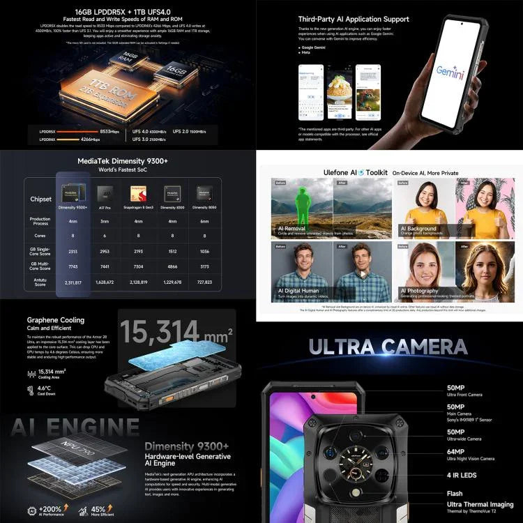 Ulefone Armor 28 UltraThermal Version, téléphone robuste, 16 Go + 1 To, vision nocturne, batterie 10 600 mAh, écran 6,67 pouces, Android 14, processeur octocœur MediaTek Dimensity 9300+, réseau : 5G, NFC, version Armor 28 Ultra Thermal