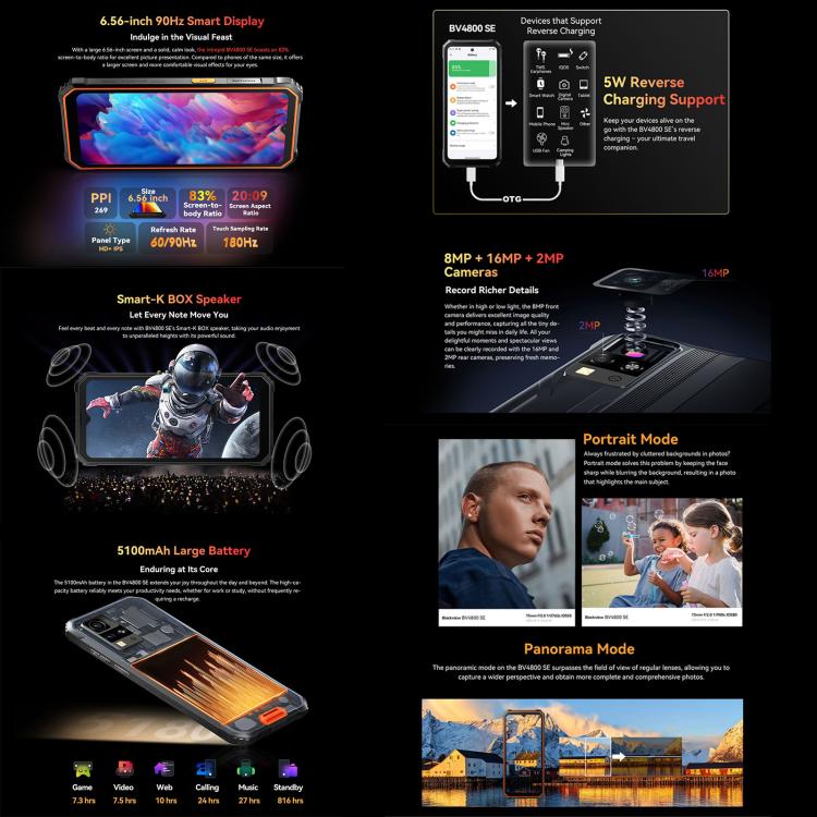 Téléphone robuste Blackview BV4800 SE, 4 Go + 64 Go, écran 6,56 pouces, Android 15, processeur octa-core UMS9320E T615, compatible 4G, OTG et NFC.