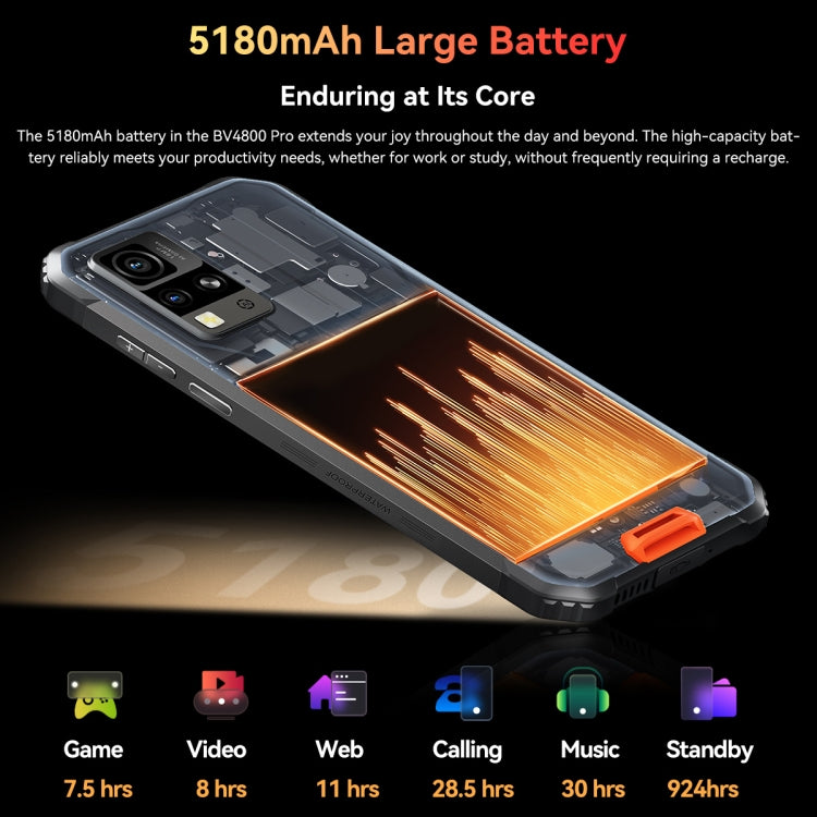 Blackview BV4800 Pro, 4 Go + 128 Go, IP68/IP69K/MIL-STD-810H, 6,56 pouces Android 14 Unisoc T606 Octa Core, réseau : 4G, OTG