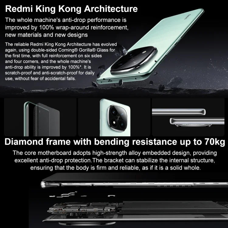 Xiaomi Redmi Note 14 Pro+, 16 Go + 512 Go, écran 6,67 pouces, Xiaomi HyperOS, processeur Snapdragon 7s Gen 3 octa-core, NFC, réseau 5G, 16 Go + 512 Go