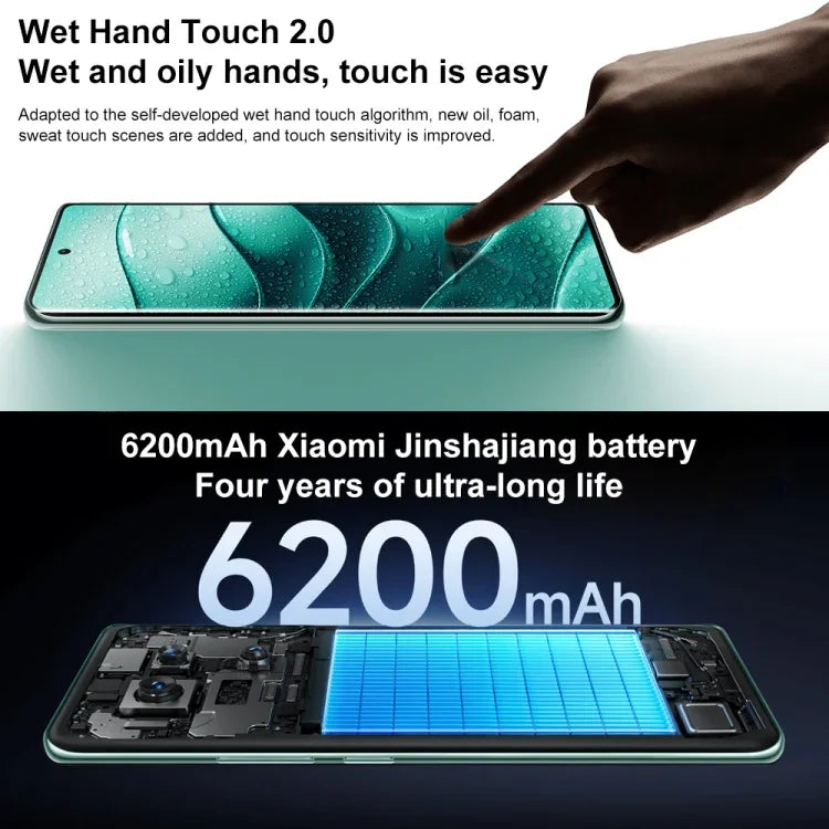 Xiaomi Redmi Note 14 Pro+, 16 Go + 512 Go, écran 6,67 pouces, Xiaomi HyperOS, processeur Snapdragon 7s Gen 3 octa-core, NFC, réseau 5G, 16 Go + 512 Go