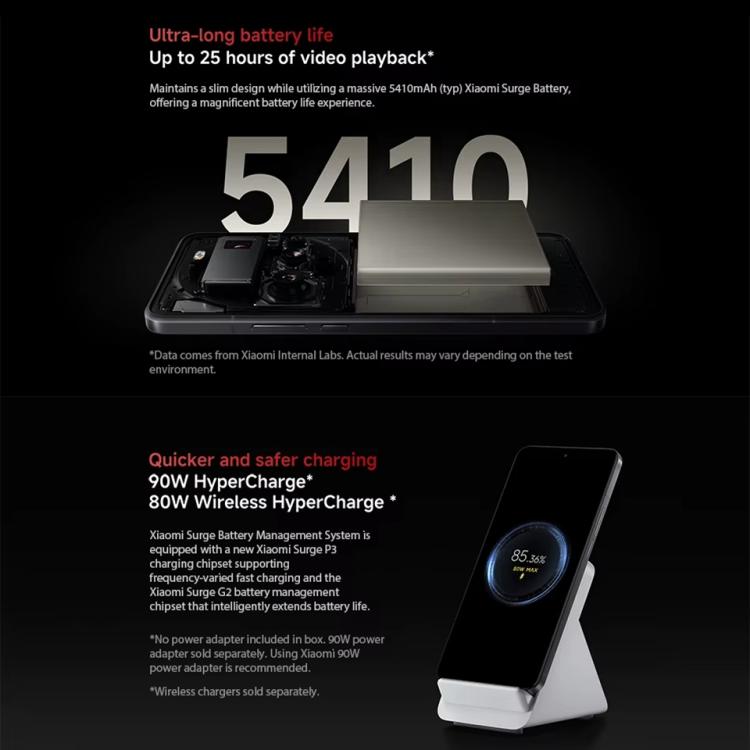 Xiaomi 15 Ultra Global, 16GB+512GB, empreinte digitale ultrasonique 3D, caméra 200MP, 6,73 pouces Xiaomi HyperOS 2 Snapdragon 8 Elite Octa Core 3nm, NFC, réseau : 5G, Xiaomi 15 Ultra Global, 16GB+512GB (Argent), Xiaomi 15 Ultra Global, 16GB+512GB (Noir)