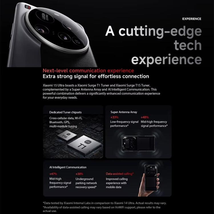 Xiaomi 15 Ultra Global, 16GB+512GB, empreinte digitale ultrasonique 3D, caméra 200MP, 6,73 pouces Xiaomi HyperOS 2 Snapdragon 8 Elite Octa Core 3nm, NFC, réseau : 5G, Xiaomi 15 Ultra Global, 16GB+512GB (Argent), Xiaomi 15 Ultra Global, 16GB+512GB (Noir)