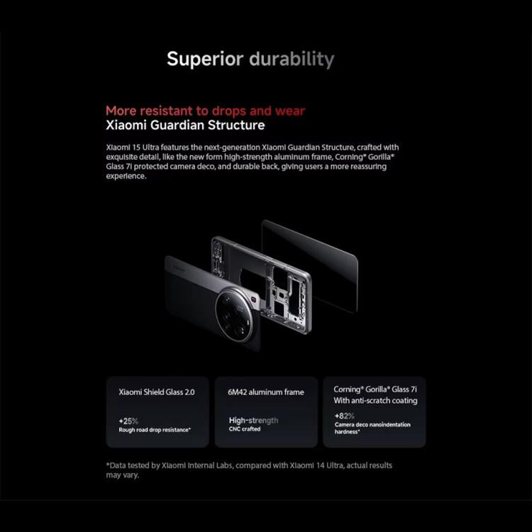 Xiaomi 15 Ultra Global, 16GB+512GB, empreinte digitale ultrasonique 3D, caméra 200MP, 6,73 pouces Xiaomi HyperOS 2 Snapdragon 8 Elite Octa Core 3nm, NFC, réseau : 5G, Xiaomi 15 Ultra Global, 16GB+512GB (Argent), Xiaomi 15 Ultra Global, 16GB+512GB (Noir)