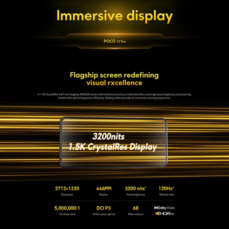 Xiaomi POCO X7 Pro 5G Global, 12 Go + 512 Go, empreinte digitale sous l'écran, 6,67 pouces Xiaomi HyperOS 2 MediaTek Dimensity 8400-Ultra Octa Core, NFC, Réseau : 5G, 12 Go + 512 Go