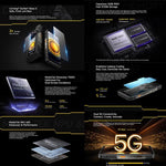 Ulefone Armor 30 Pro, téléphone robuste, 16 Go + 512 Go, vision nocturne, double écran 6,95 pouces + 3,4 pouces, Android 14, processeur octocœur MediaTek Dimensity 7300X, réseau : 5G, OTG, NFC, Armor 30 Pro