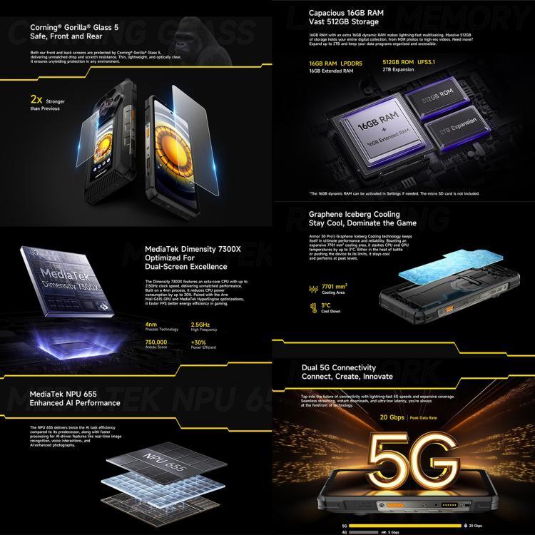 Ulefone Armor 30 Pro, téléphone robuste, 16 Go + 512 Go, vision nocturne, double écran 6,95 pouces + 3,4 pouces, Android 14, processeur octocœur MediaTek Dimensity 7300X, réseau : 5G, OTG, NFC, Armor 30 Pro