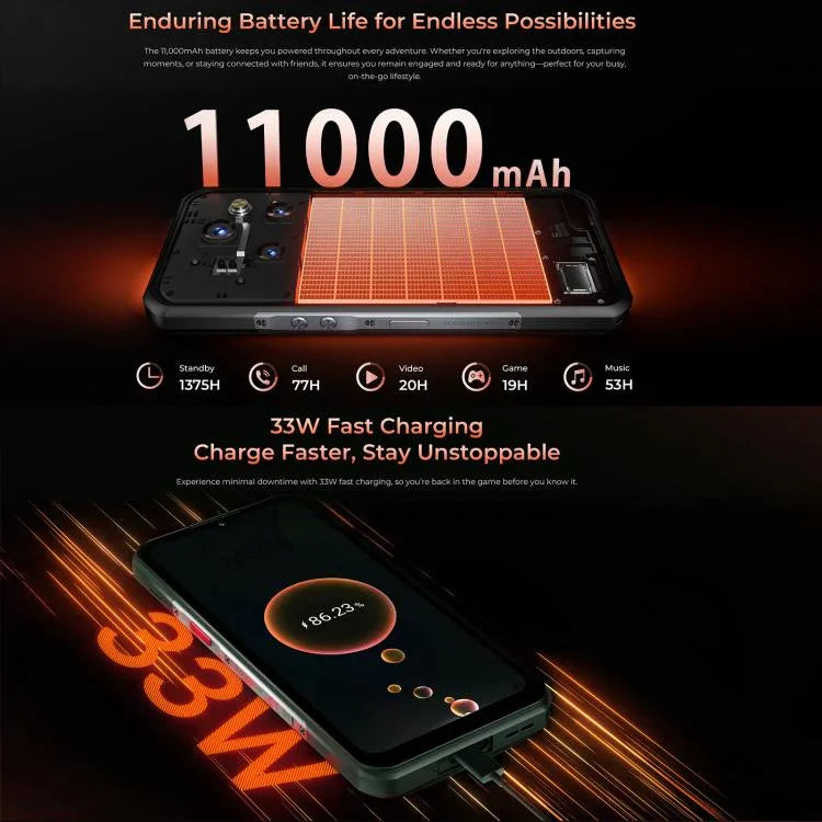 Oukitel WP55 Pro 5G, smartphone robuste, 16 Go + 512 Go, appareil photo 108 Mpx, lecteur d'empreintes digitales, écran 6,6 pouces, Android 15, processeur octa-core MediaTek Dimensity 7025, NFC, OTG, réseau 5G, WP55 Pro