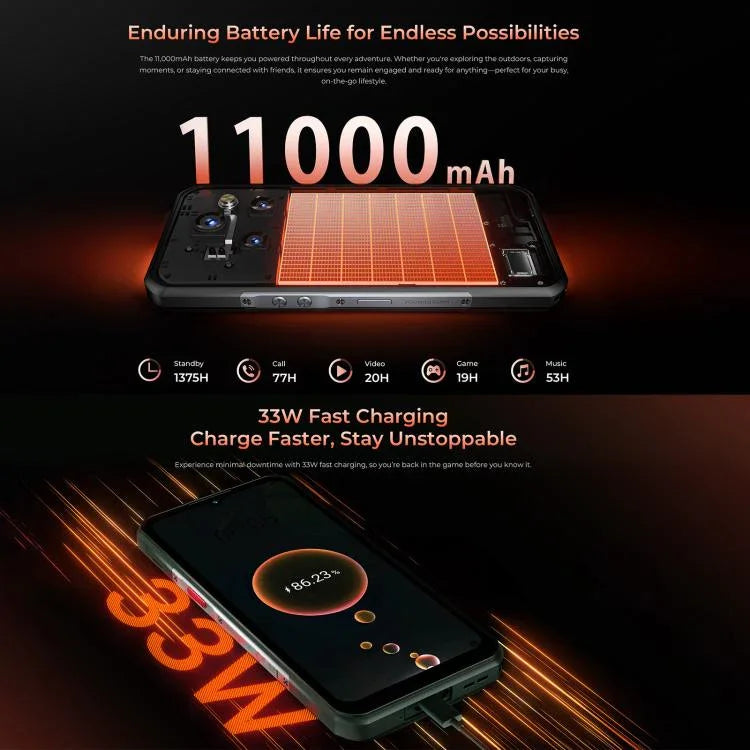 Oukitel WP55 5G, téléphone robuste, 12 Go + 256 Go, appareil photo 108 MP, identification par empreinte digitale, écran 6,6 pouces, processeur octa-core MediaTek Dimensity 7025, NFC, OTG, réseau : 5G, WP55