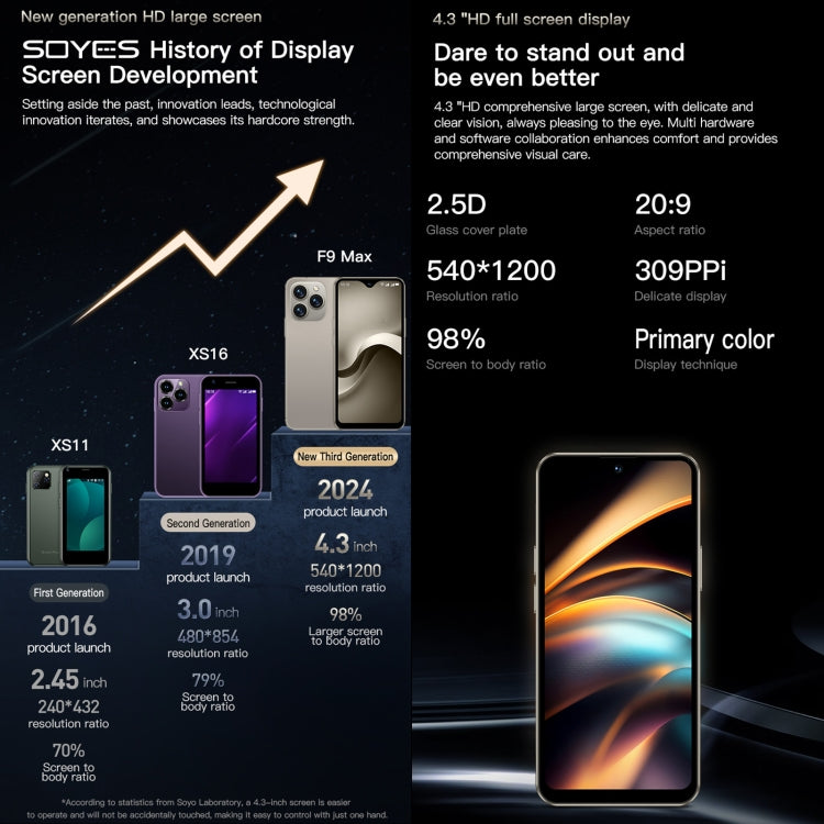 SOYES F9 Max, 4 Go + 64 Go, écran 4,3 pouces, Android 12, processeur octa-core MTK6762, réseau : 4G, OTG, double SIM, 4 Go + 64 Go