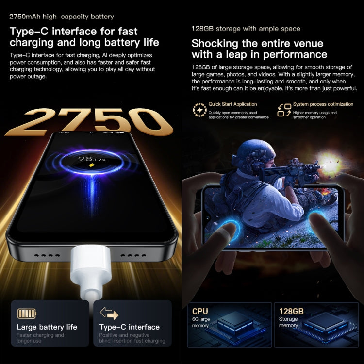 SOYES F9 Max, 4 Go + 64 Go, écran 4,3 pouces, Android 12, processeur octa-core MTK6762, réseau : 4G, OTG, double SIM, 4 Go + 64 Go