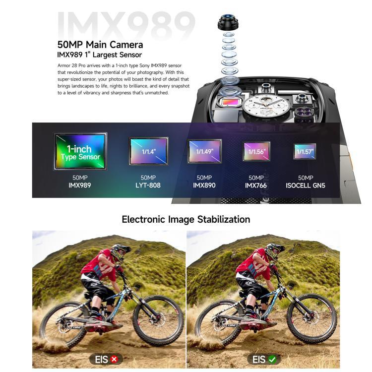Ulefone Armor 28 Pro, téléphone robuste, 16 Go + 512 Go, vision nocturne, batterie 10 600 mAh, écran 6,67 pouces + 1,04 pouce, Android 15, processeur octa-core MediaTek Dimensity 7300, compatible 5G et NFC.