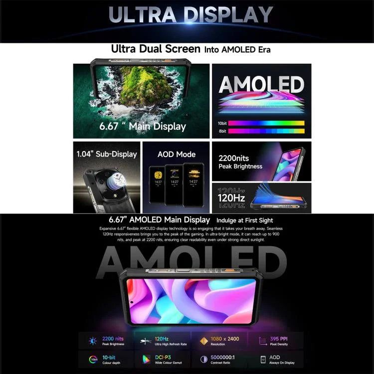 Ulefone Armor 28 Pro, téléphone robuste, 16 Go + 512 Go, vision nocturne, batterie 10 600 mAh, écran 6,67 pouces + 1,04 pouce, Android 15, processeur octa-core MediaTek Dimensity 7300, compatible 5G et NFC.