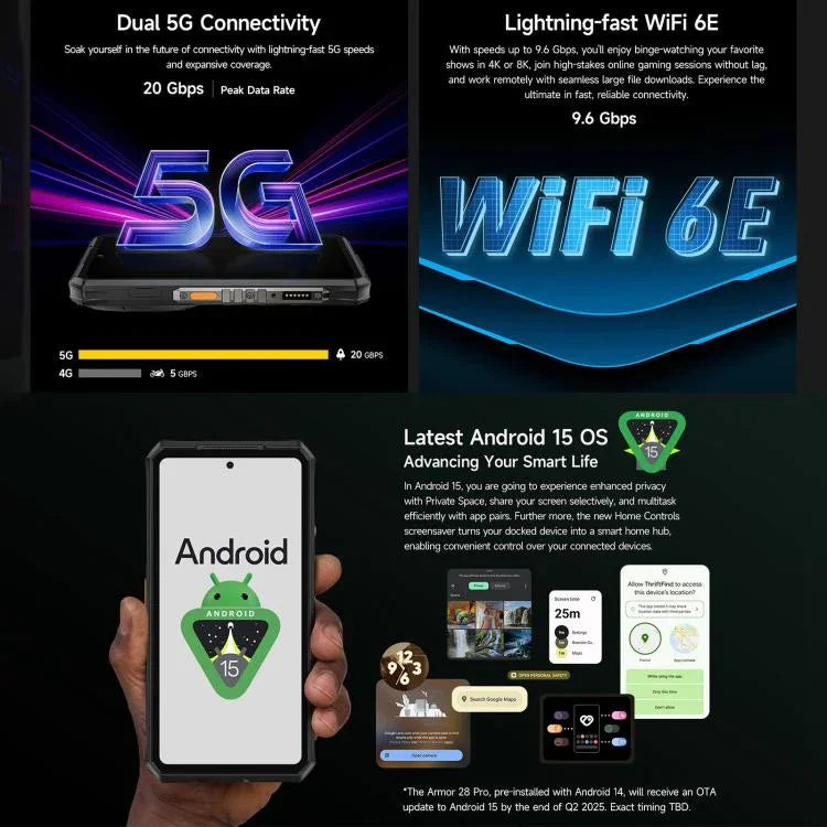 Ulefone Armor 28 Pro, téléphone robuste, 16 Go + 512 Go, vision nocturne, batterie 10 600 mAh, écran 6,67 pouces + 1,04 pouce, Android 15, processeur octa-core MediaTek Dimensity 7300, compatible 5G et NFC.