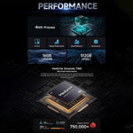 Ulefone Armor 28 Pro, téléphone robuste, 16 Go + 512 Go, vision nocturne, batterie 10 600 mAh, écran 6,67 pouces + 1,04 pouce, Android 15, processeur octa-core MediaTek Dimensity 7300, compatible 5G et NFC.