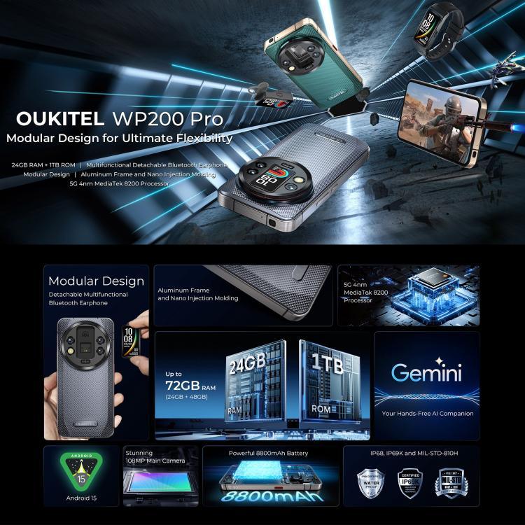 Oukitel WP200 Pro 5G, téléphone robuste, 24 Go + 1 To, lecteur d'empreintes digitales sous l'écran, écran 6,7 pouces, Android 15.0, processeur octocœur MTK Dimensity 8200, NFC, OTG, réseau 5G