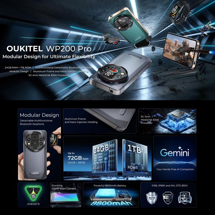 Oukitel WP200 Pro 5G, téléphone robuste, 24 Go + 1 To, lecteur d'empreintes digitales sous l'écran, écran 6,7 pouces, Android 15.0, processeur octocœur MTK Dimensity 8200, NFC, OTG, réseau 5G